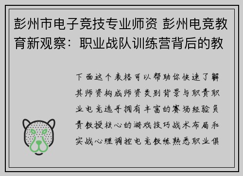 彭州市电子竞技专业师资 彭州电竞教育新观察：职业战队训练营背后的教练天团
